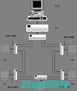 以太网传输中的注意事项 (以太网传输中断的原因)