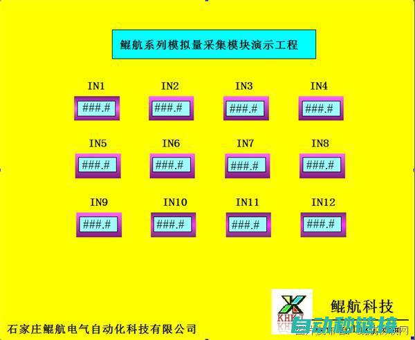 模拟量控制技术探索与实践 (模拟量控制技术及其应用)