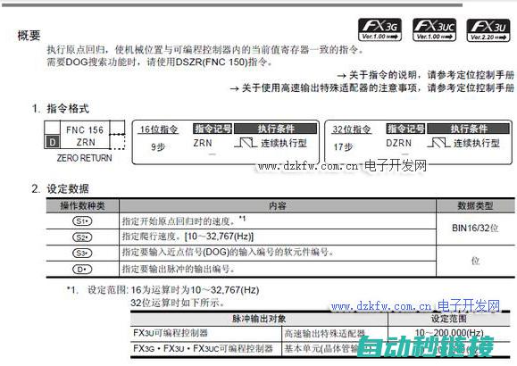 回原点程序中常见问题及解决方案 (回原点程序怎么写)