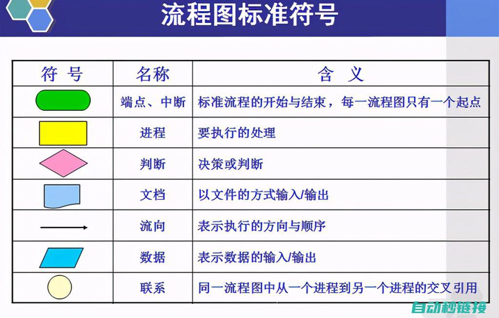 涵盖程序特点、应用场景及优势分析 (涵盖程序特点有哪些)