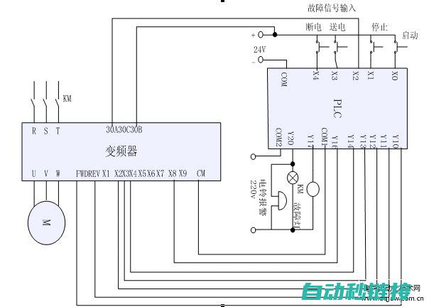 探索三菱PLC与CAN通讯的奥秘 (三菱 plsy)